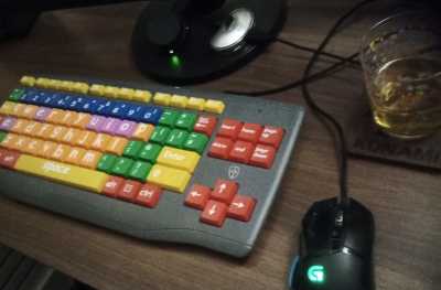 best keyboard EVER